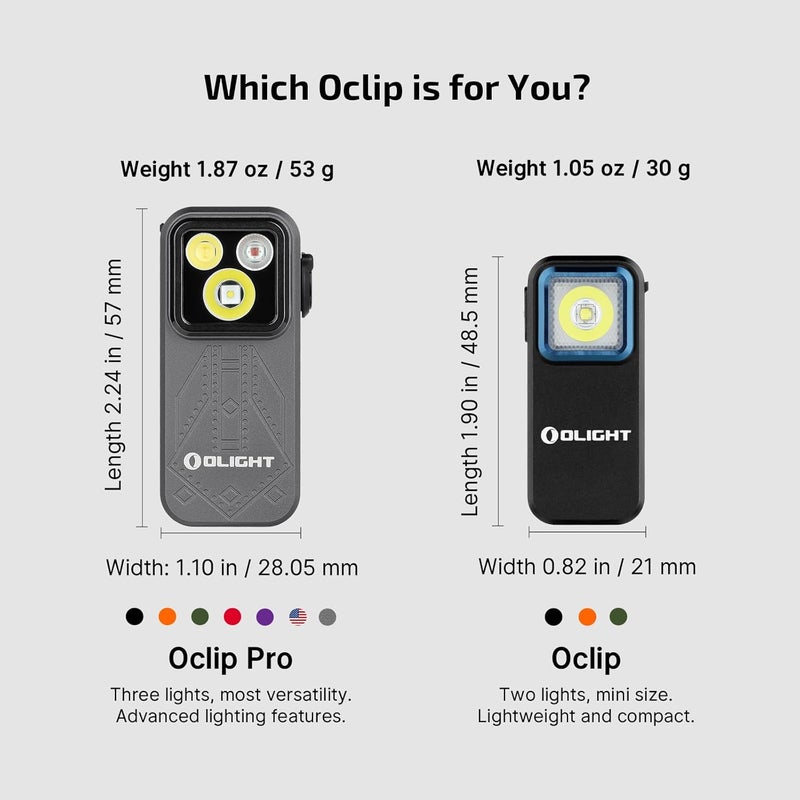 OLIGHT Oclip Pro EDC Flashlight Clip-on Light, Rechargeable 500 Lumens with Three Lighting Solutions Type-C Charging, Magnetic Flash Lights for Outdoor or Indoor Use(Phantom Squadron) - Image 4